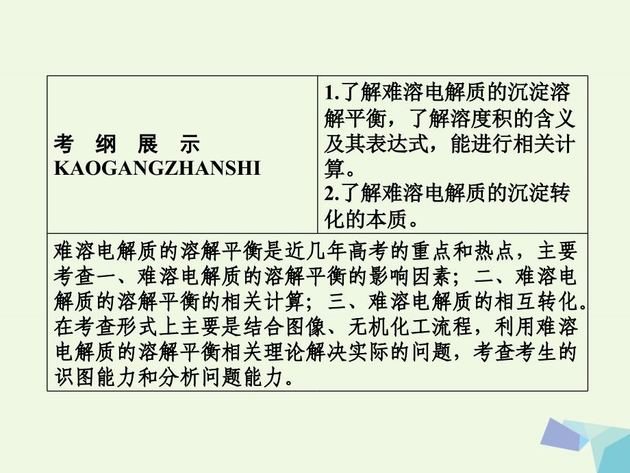 2018年高考化学一轮复习 专题八 8.28 溶液中的离子反应课件 苏教版_第2页