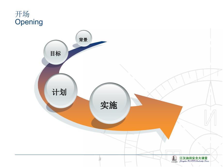 安全培训理念与领导力1安全管理网_第2页