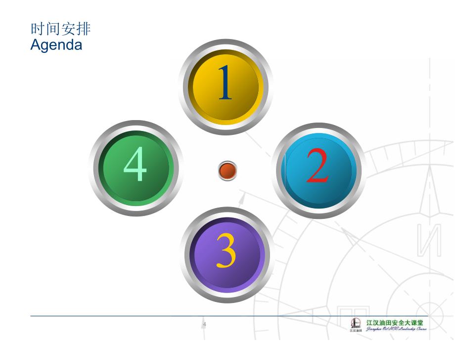 安全培训理念与领导力1安全管理网_第4页