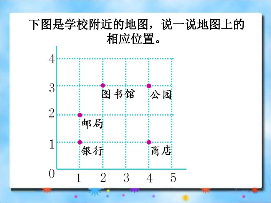 《总复习：空间与图形》教学参考课件_第2页