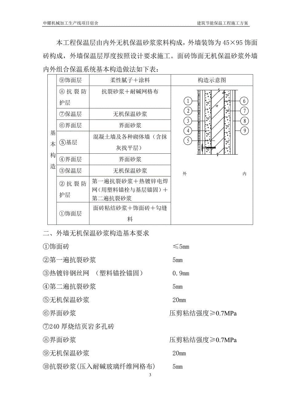 宿舍建筑节能保温施工方案培训资料_第3页