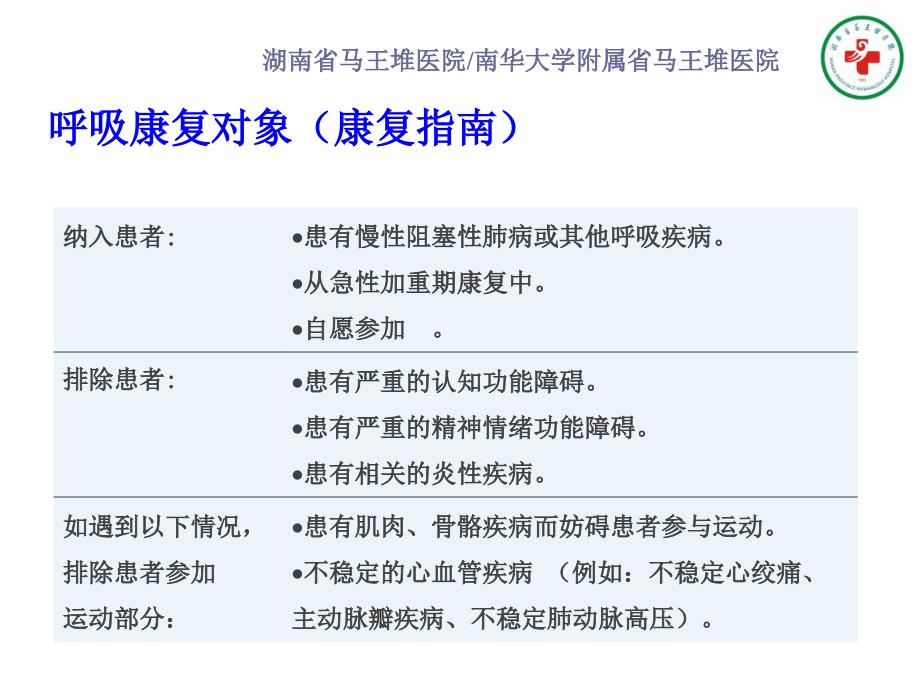 呼吸康复的评估技术_第3页