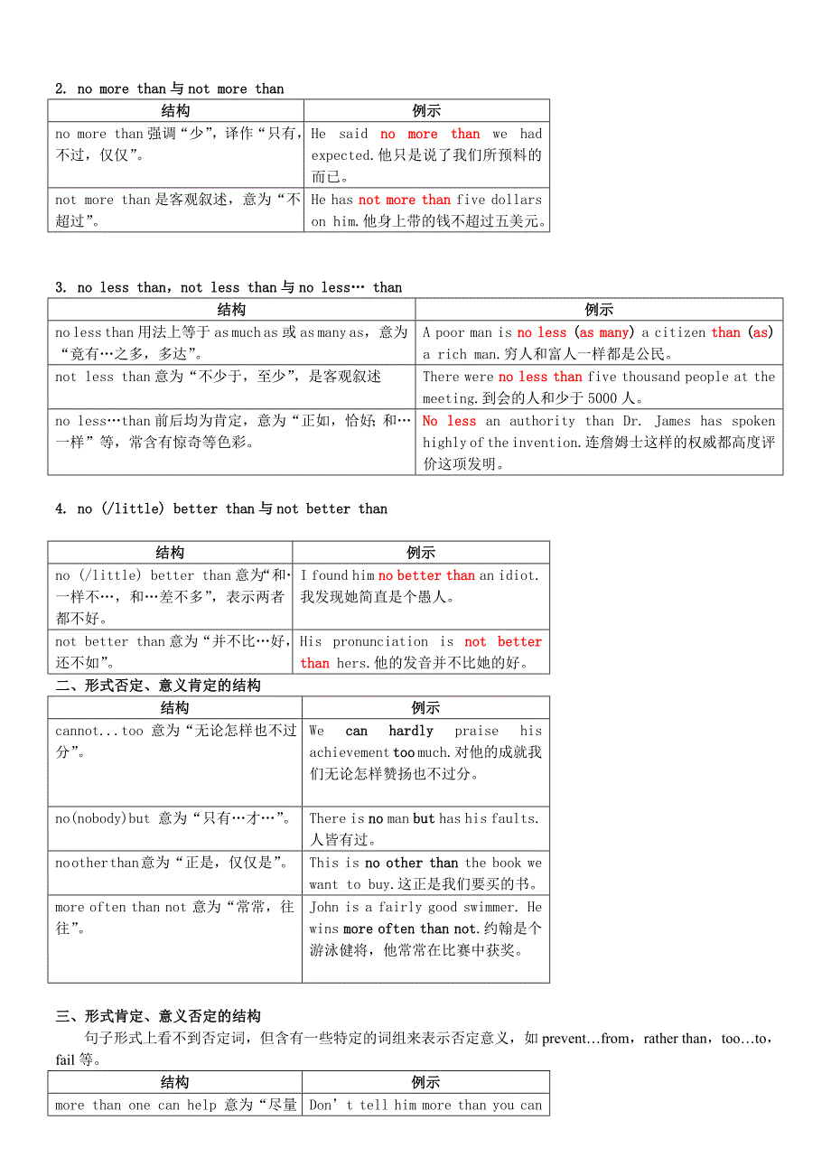 第10堂 否定结构.doc_第3页