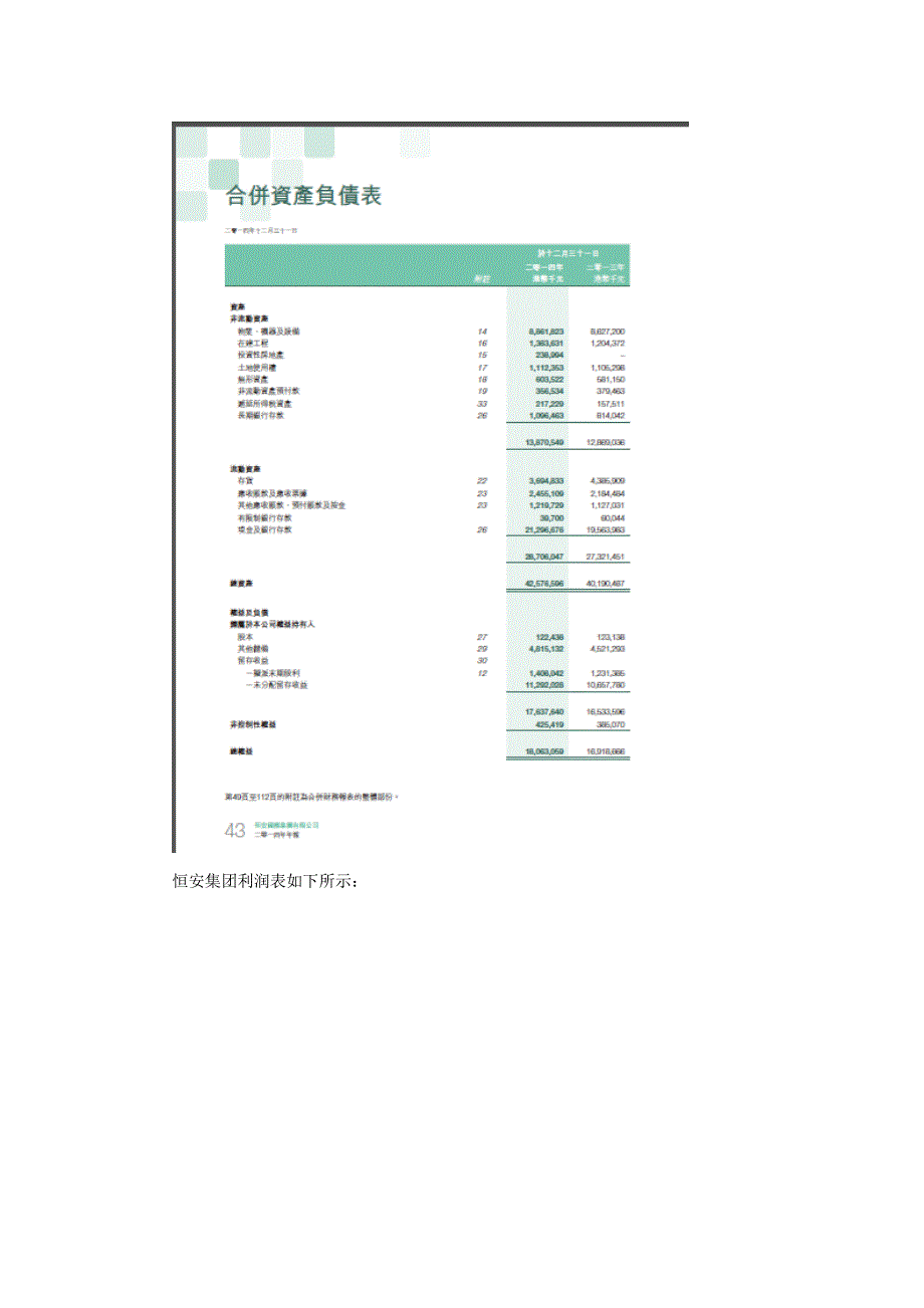 财务管理作业恒安集团与维达集团_第2页