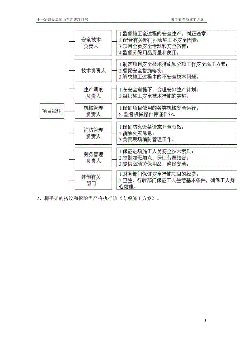 某补给水系统工程脚手架转向方案_第4页