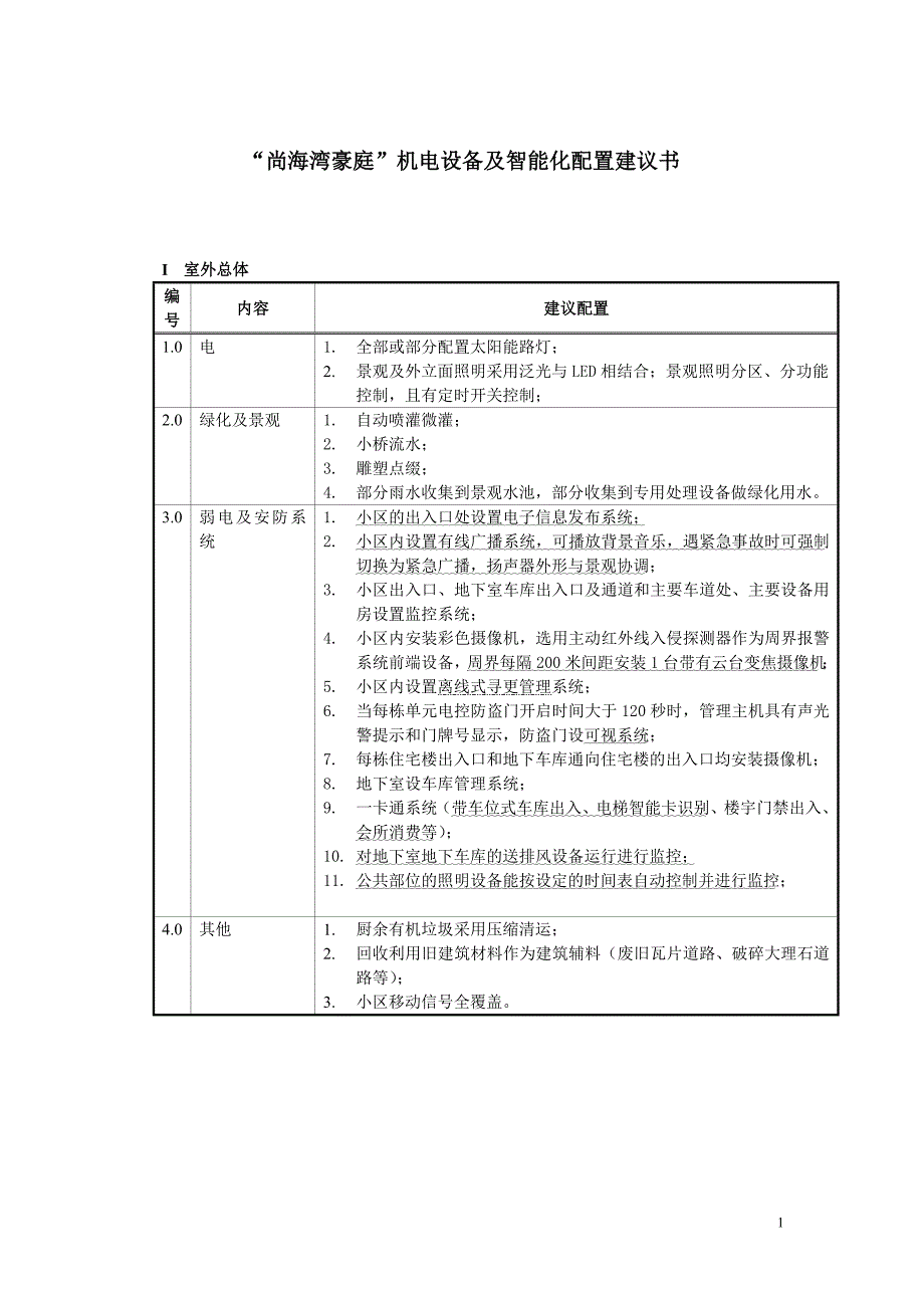 机电设备及智能化配置.doc_第1页