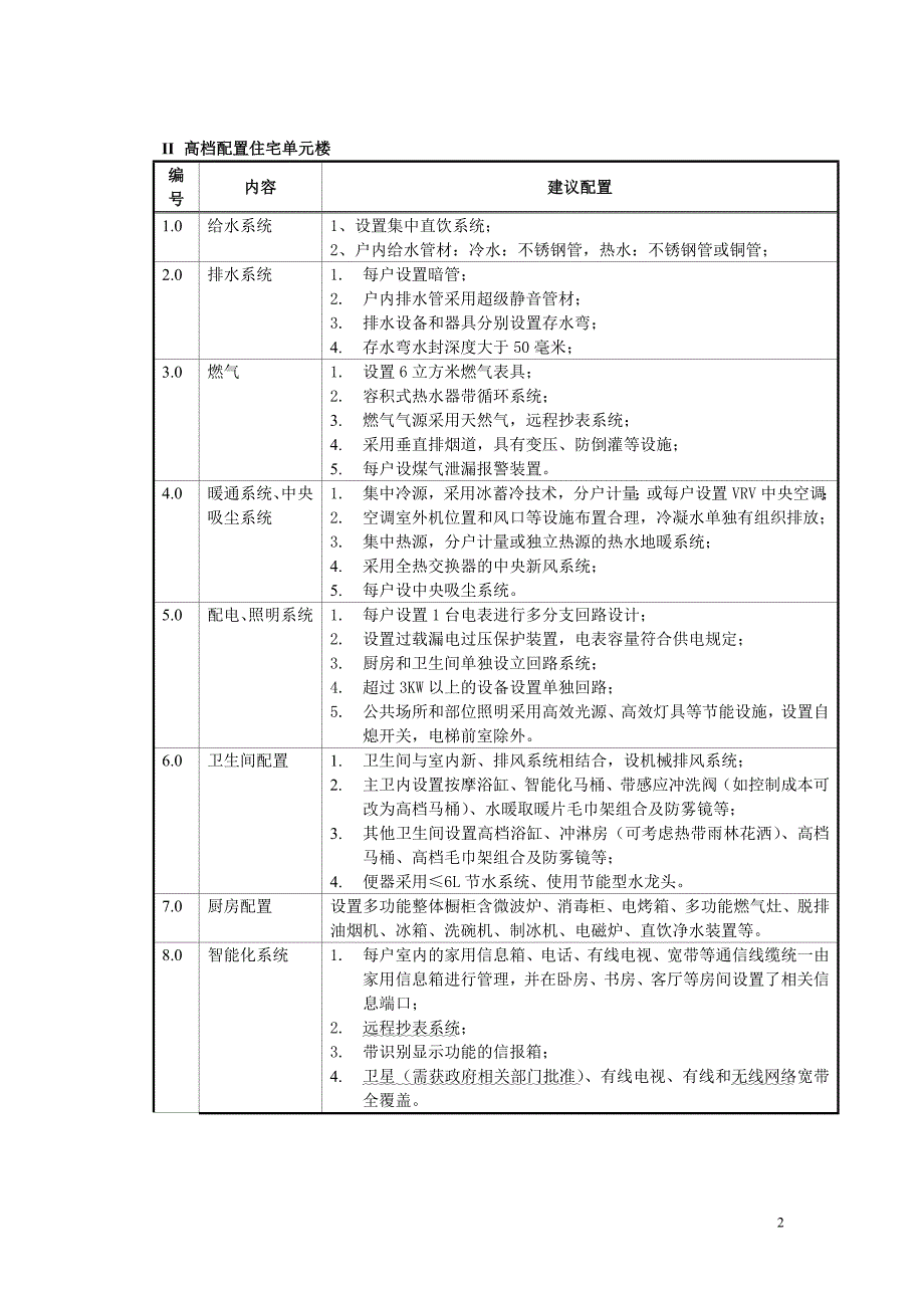 机电设备及智能化配置.doc_第2页