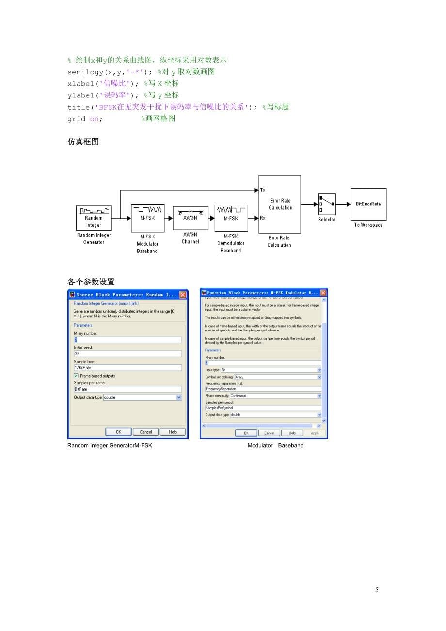 《MATLAB与通信仿真》课程设计报告_第5页