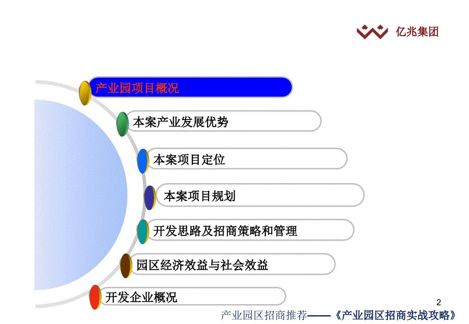 亿兆高科技产业园(园区简介)PPT课件_第2页