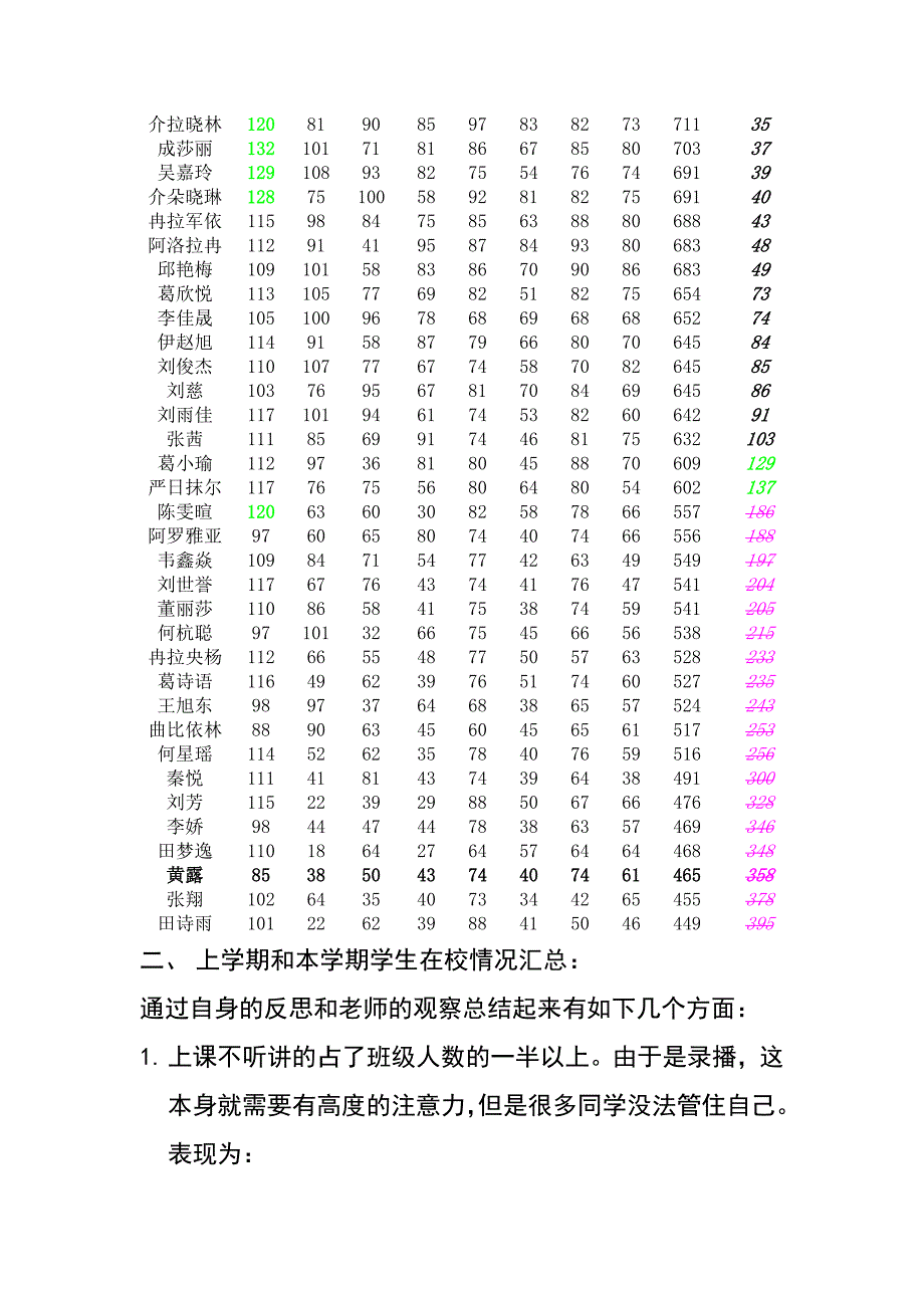 初二三班家长会发言稿_第2页