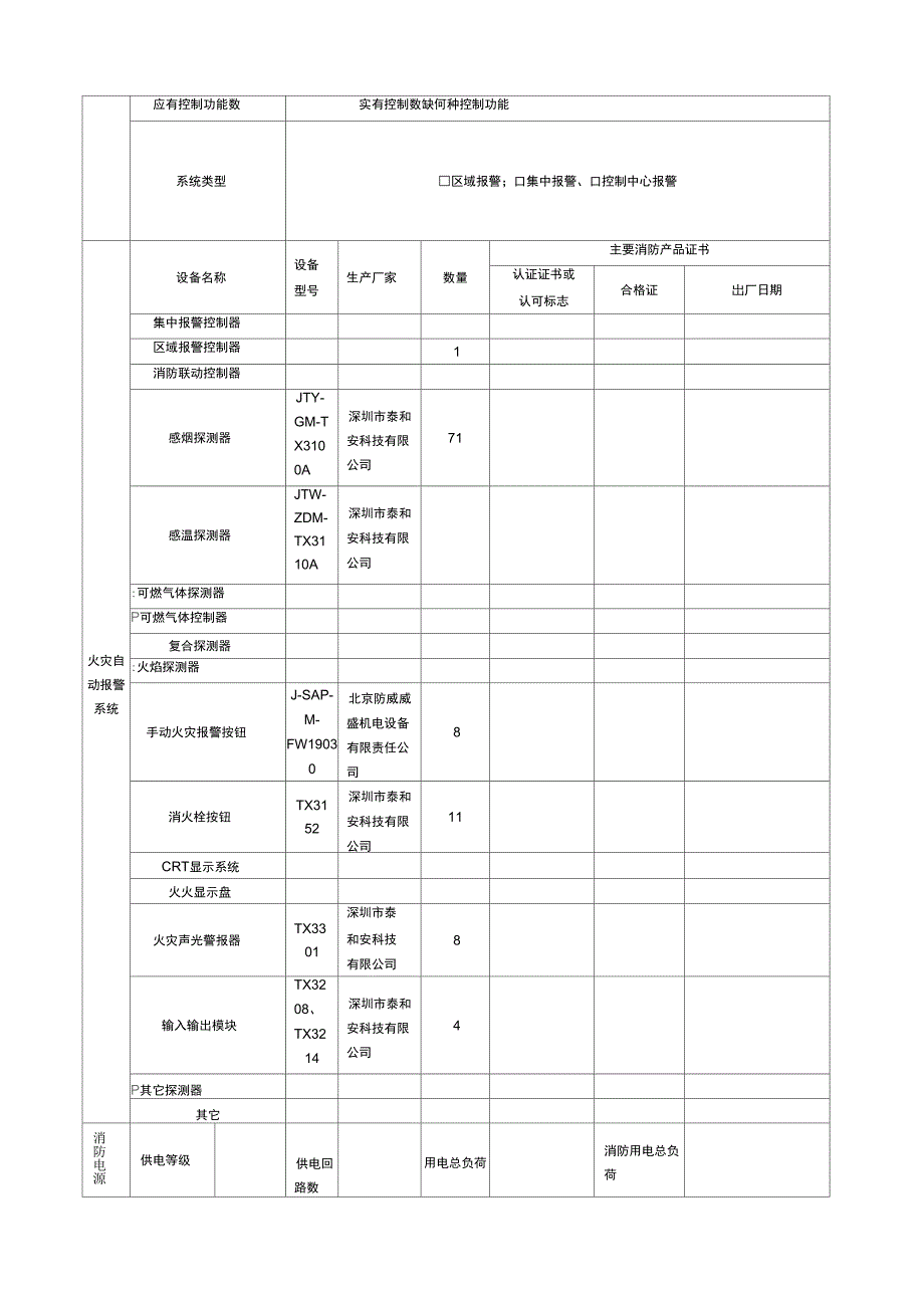 消防检测登记表(最新检测报告验收通过版)_第3页