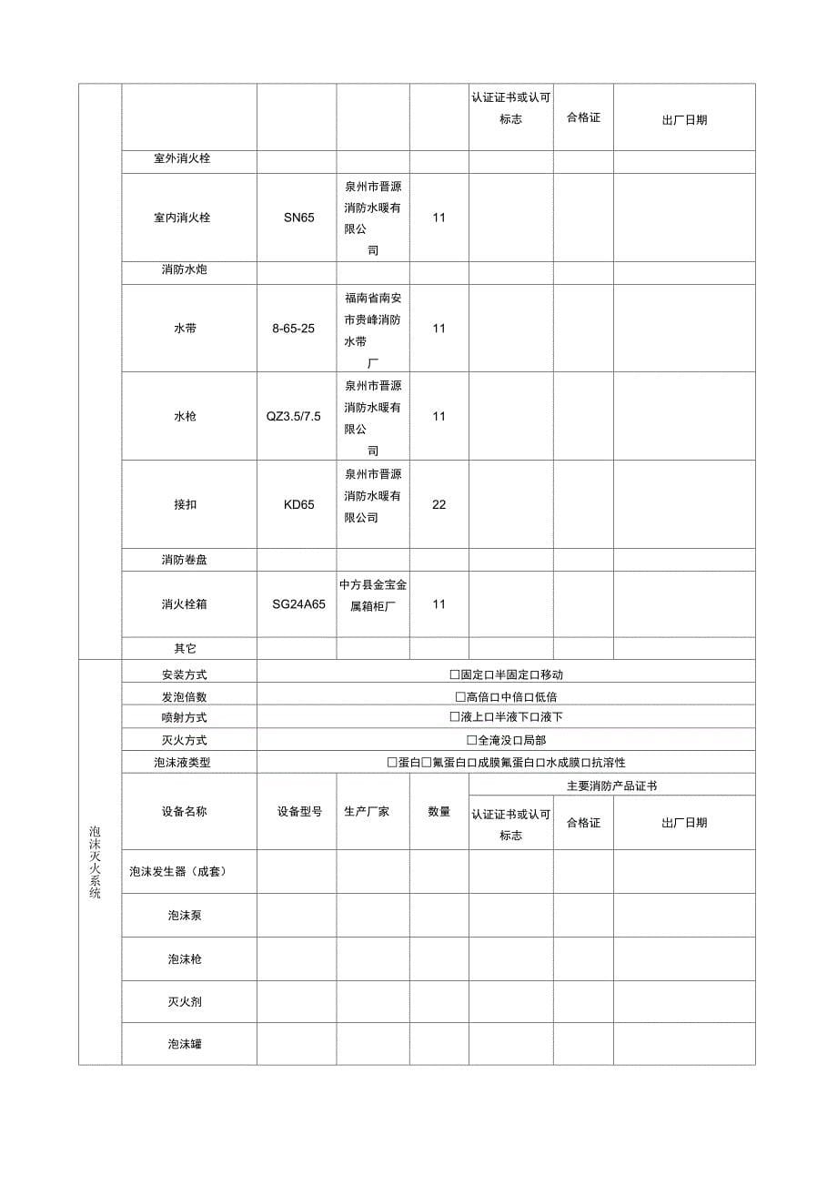 消防检测登记表(最新检测报告验收通过版)_第5页