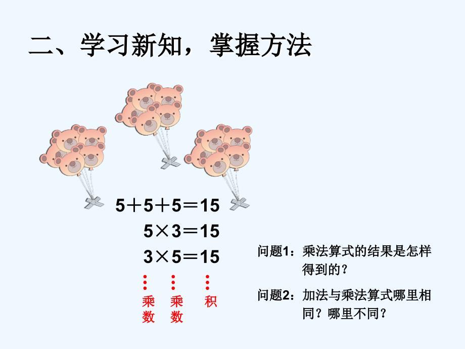 乘法的初步认识（2）_第4页