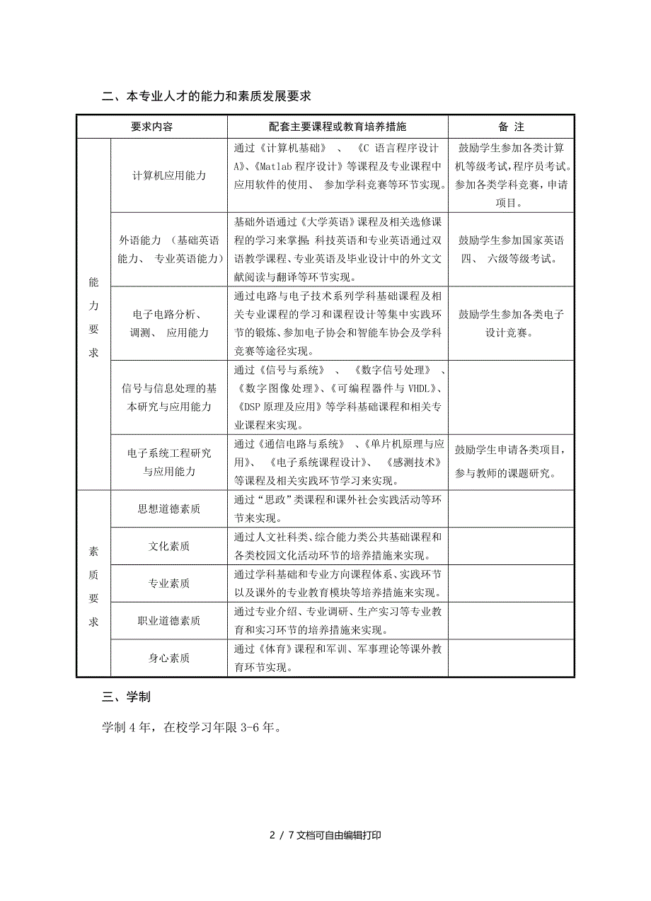 数理及信息工程学院电子信息工程专业英语班_第2页