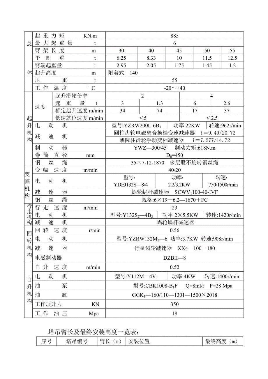 多塔作业安全专项方案_第5页