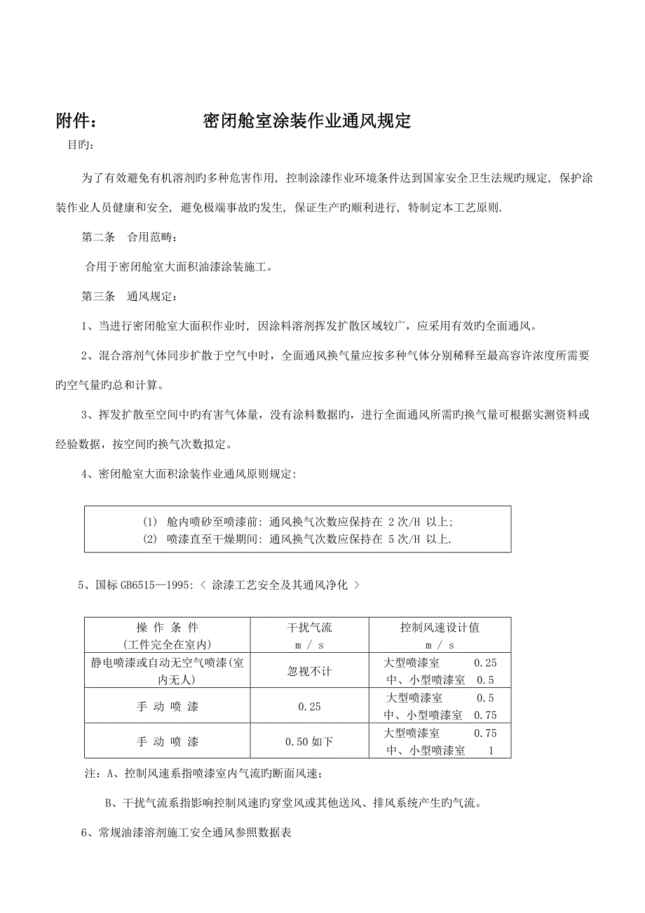 密闭舱室涂装作业通风工艺_第1页