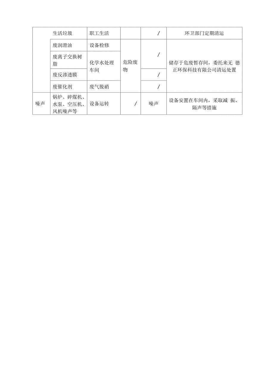 供热供电生产工艺流程和产污环节_第5页