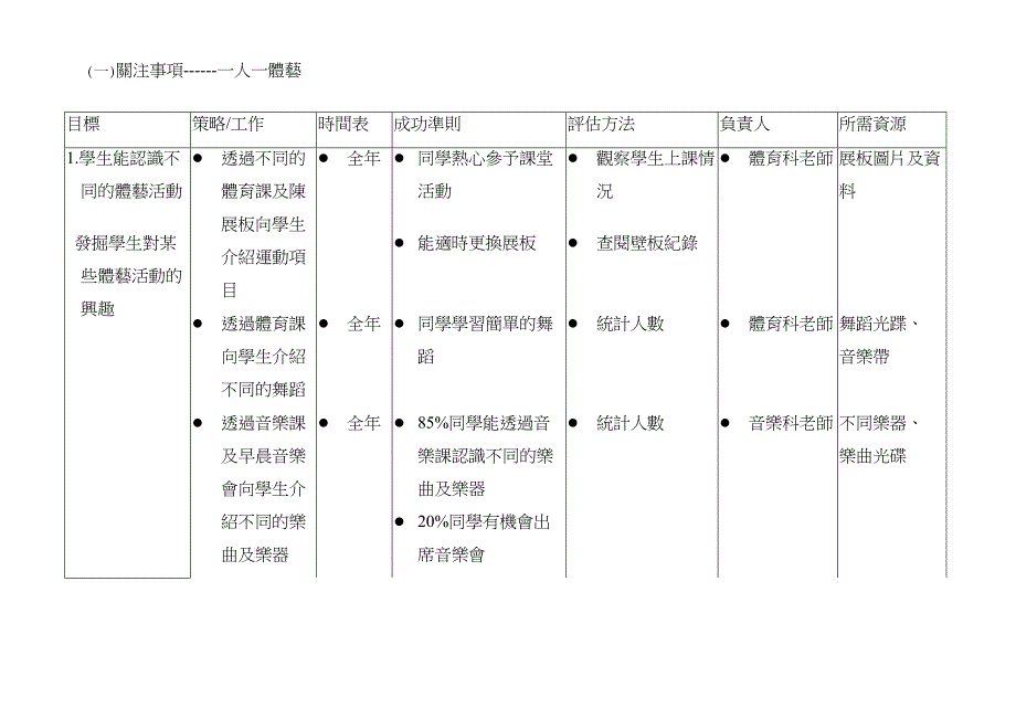 策略工作_第1页