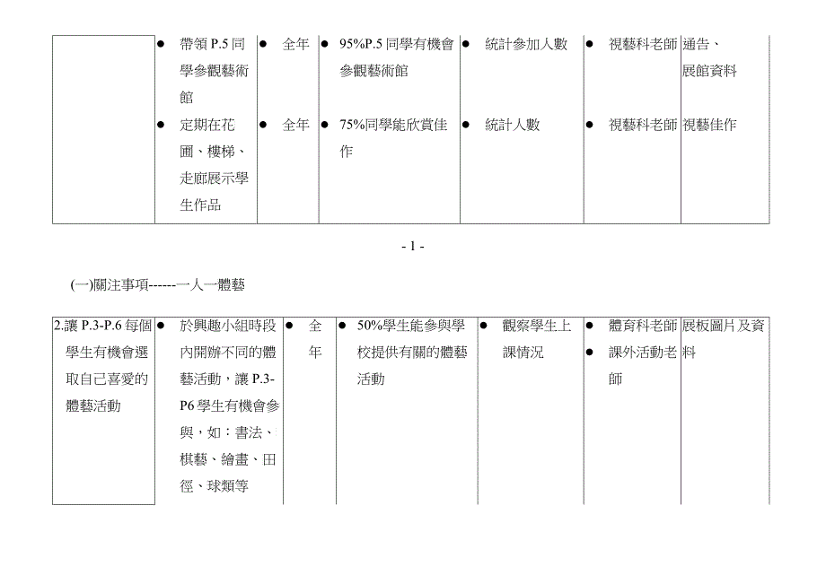 策略工作_第2页