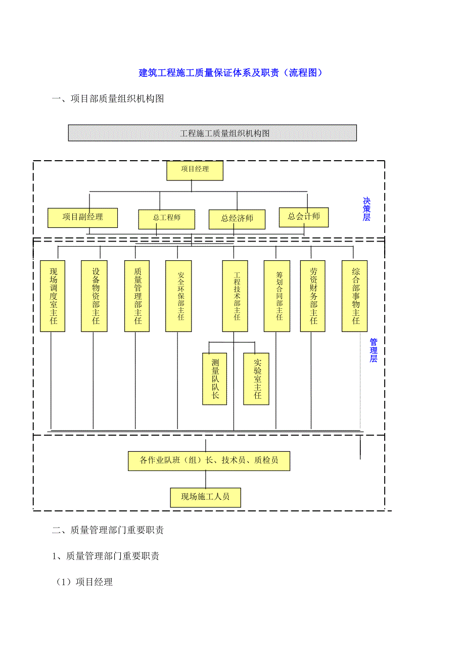 优质建筑关键工程质量保证全新体系_第1页