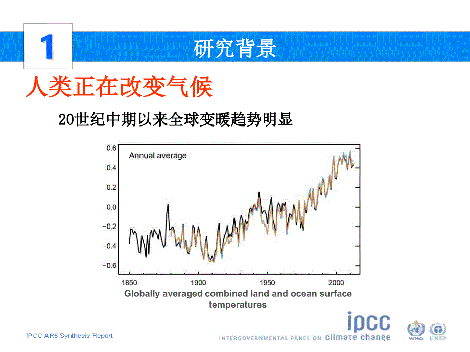 武功山退化草甸不同植被修复对土壤CO2和N2O排放的影响课件_第3页