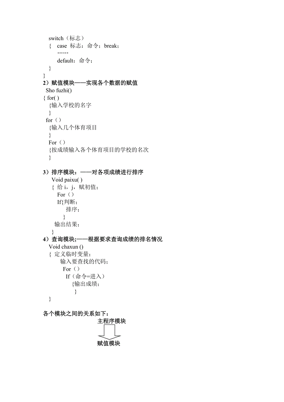 数据结构课程设计运动会分数统计_第3页