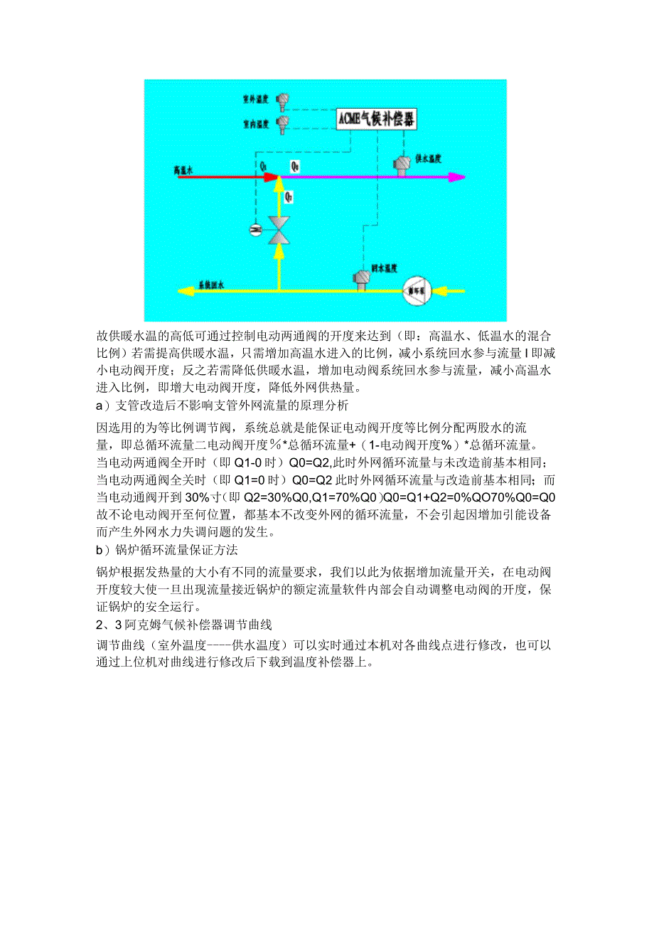 气候补偿器基础原理_第2页