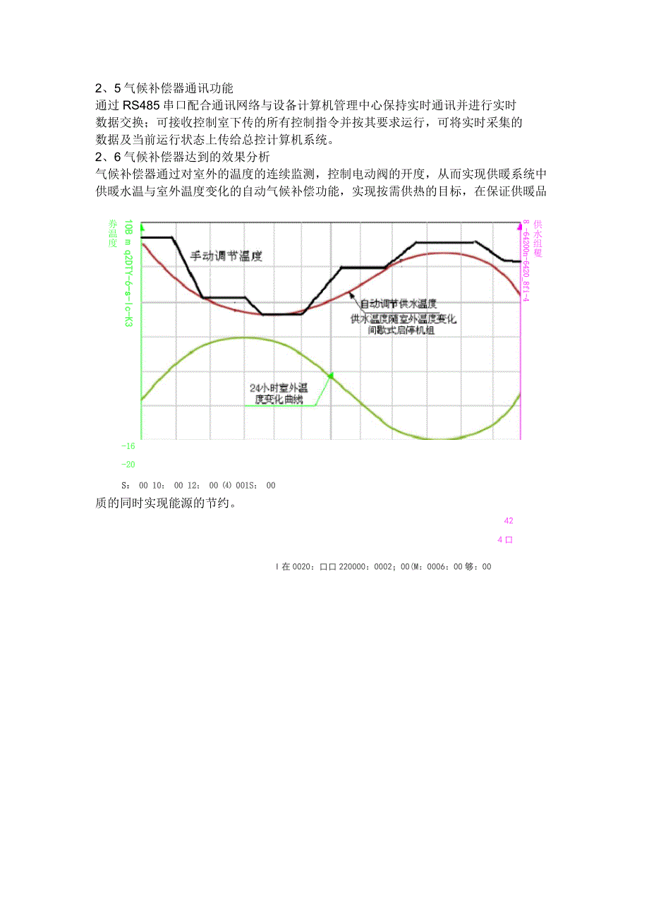 气候补偿器基础原理_第4页