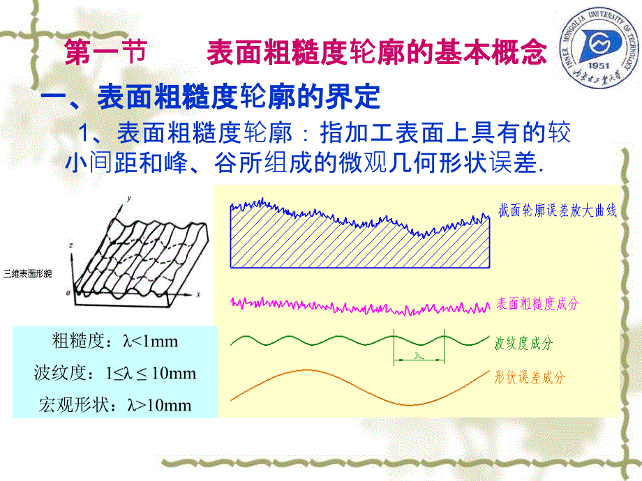 表面粗糙度轮廓及其检测_第2页