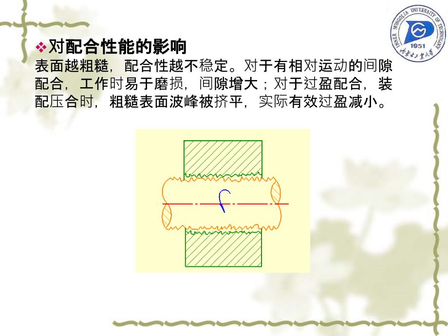 表面粗糙度轮廓及其检测_第4页