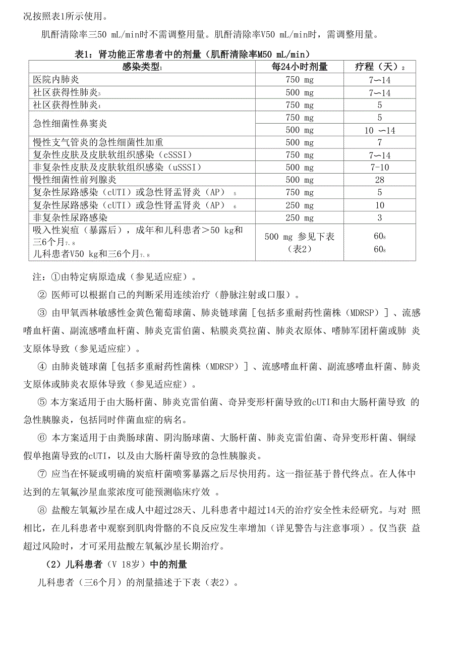 左氧氟沙星注射液使用说明书_第4页