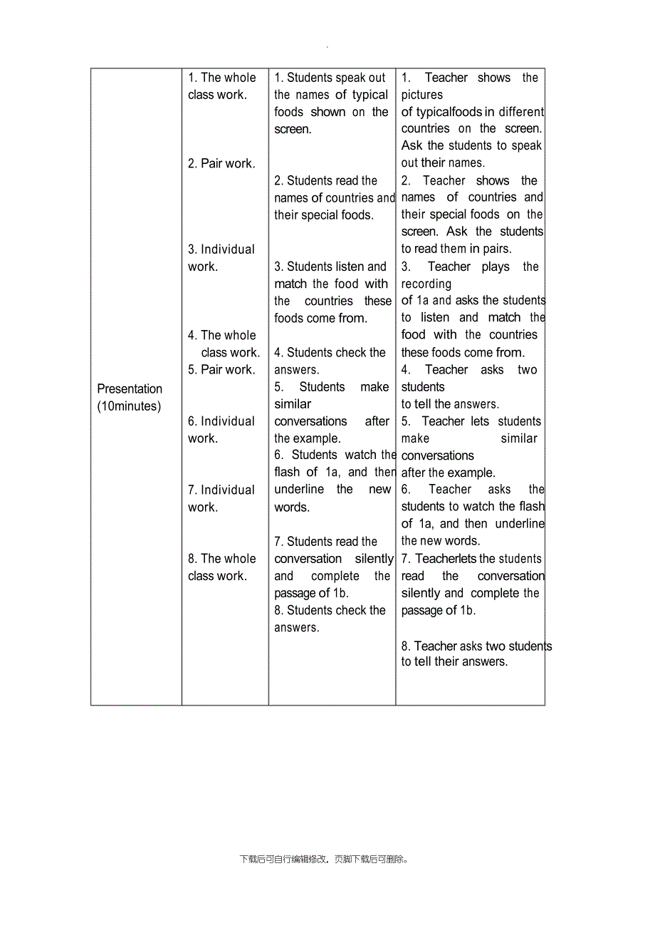 仁爱版英语八年级下册 Unit7 Topic1 SectionB教案_第4页