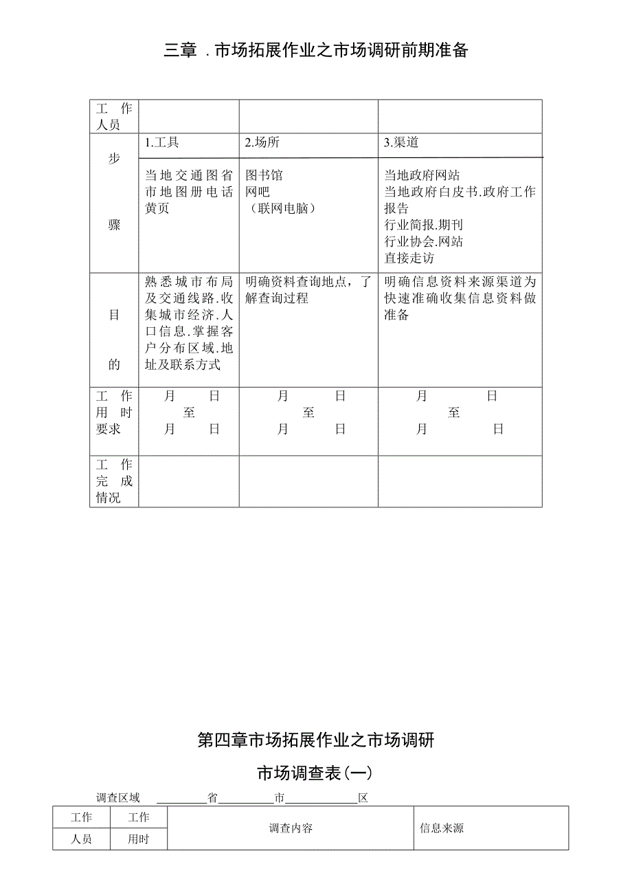 市场拓展作业指导书_第4页