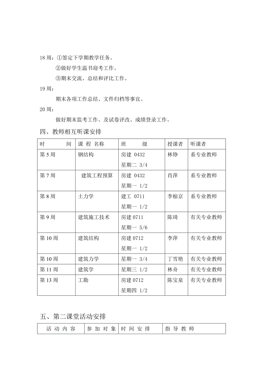 建筑工程专业教研室活动计划_第4页