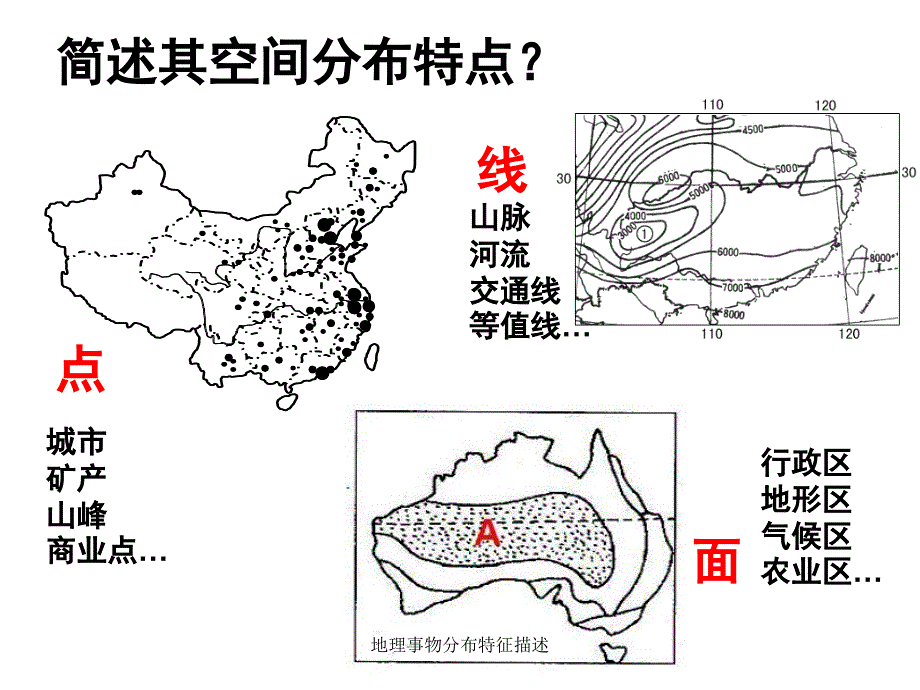 地理事物分布特征描述课件_第2页