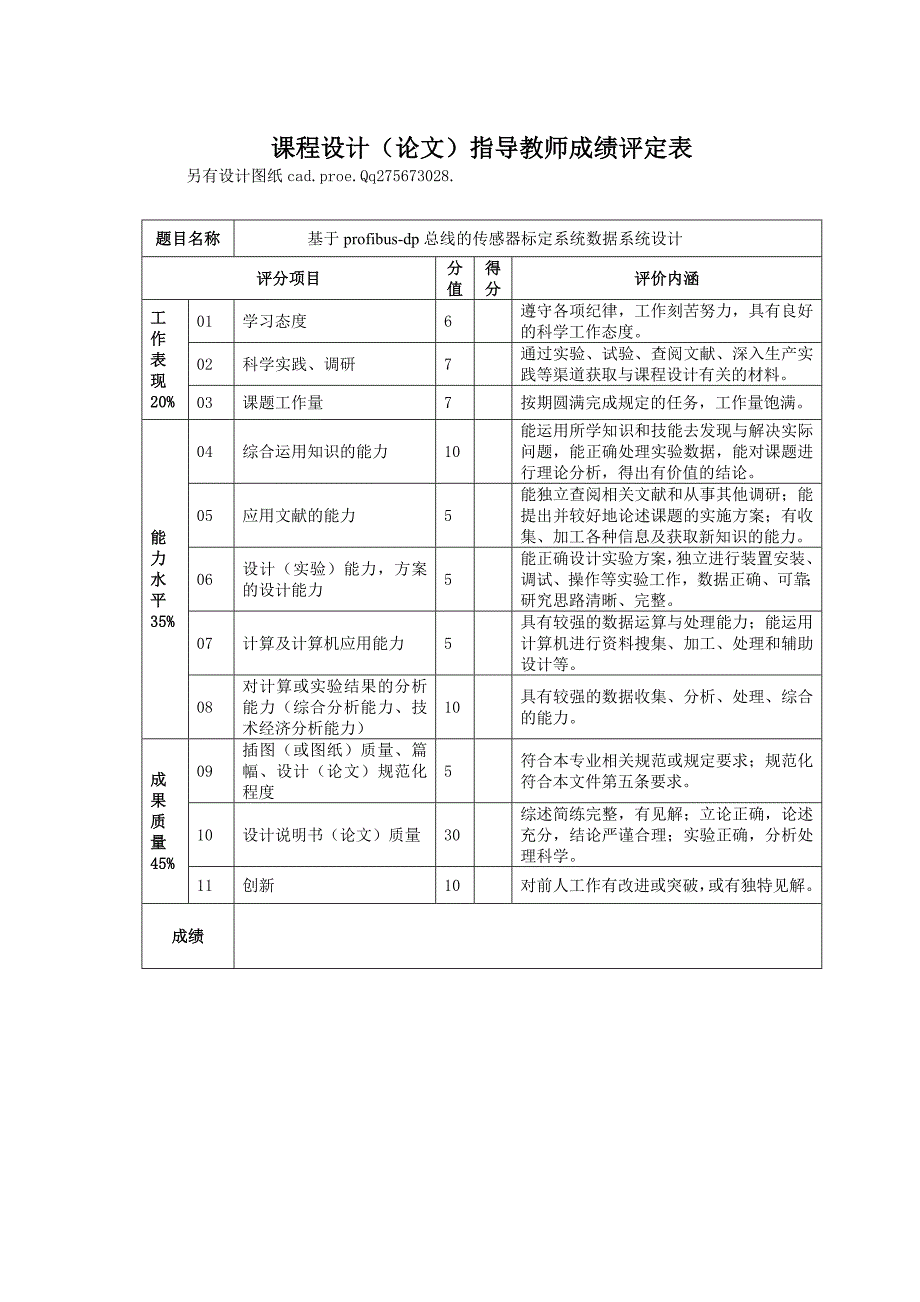 基于profibusdp总线的传感器标定系统数据系统设计_第1页