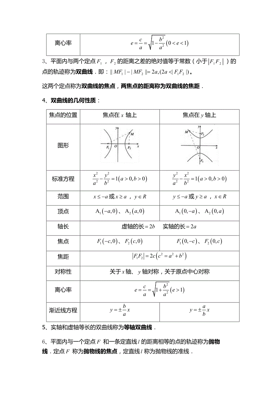 高中数学选修1-1知识点归纳1#.doc_第3页