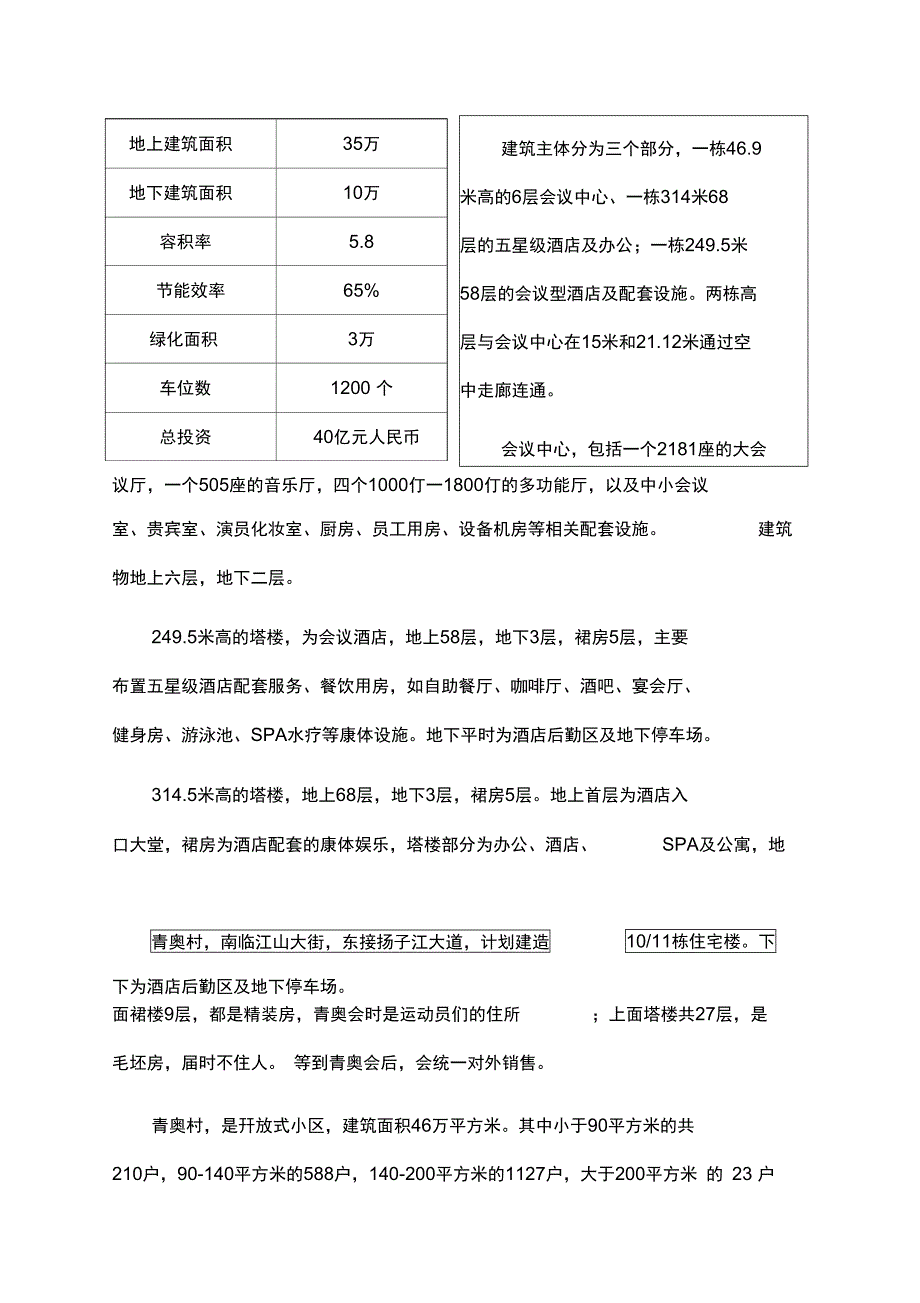 青奥中心规划_第2页