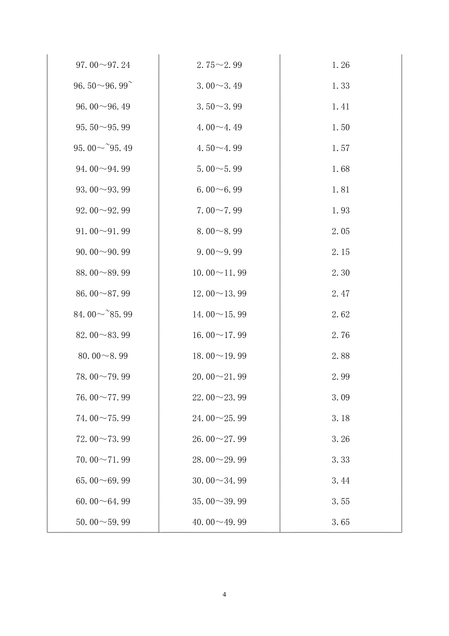 种子实验手册.doc_第4页