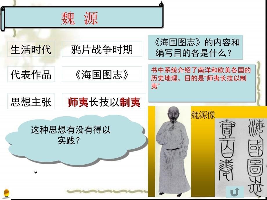 人教版历史八年级上册《科学技术与思想文化》课件_第5页