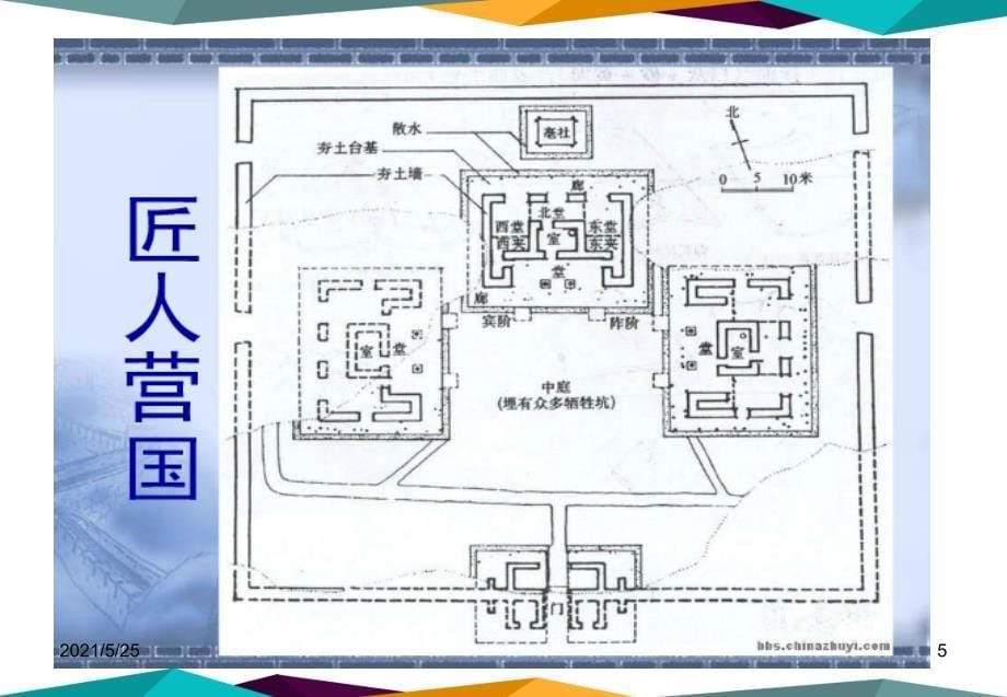 城市设计顺从地形地貌PPT优秀课件_第5页