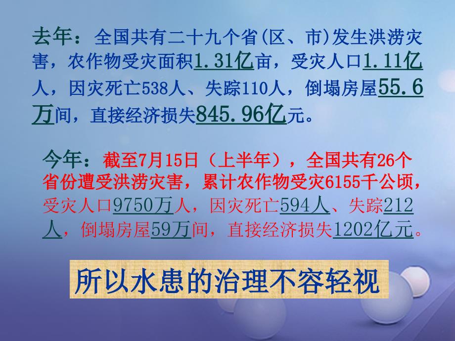 八年级语文上册第五单元23治水必躬亲课件4苏教版_第2页