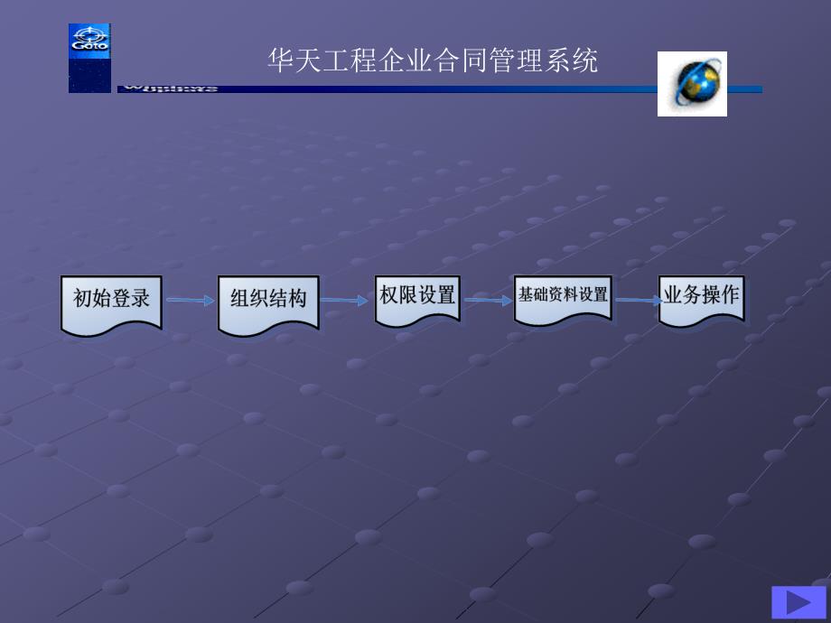 工程企业合同管理系统_第4页