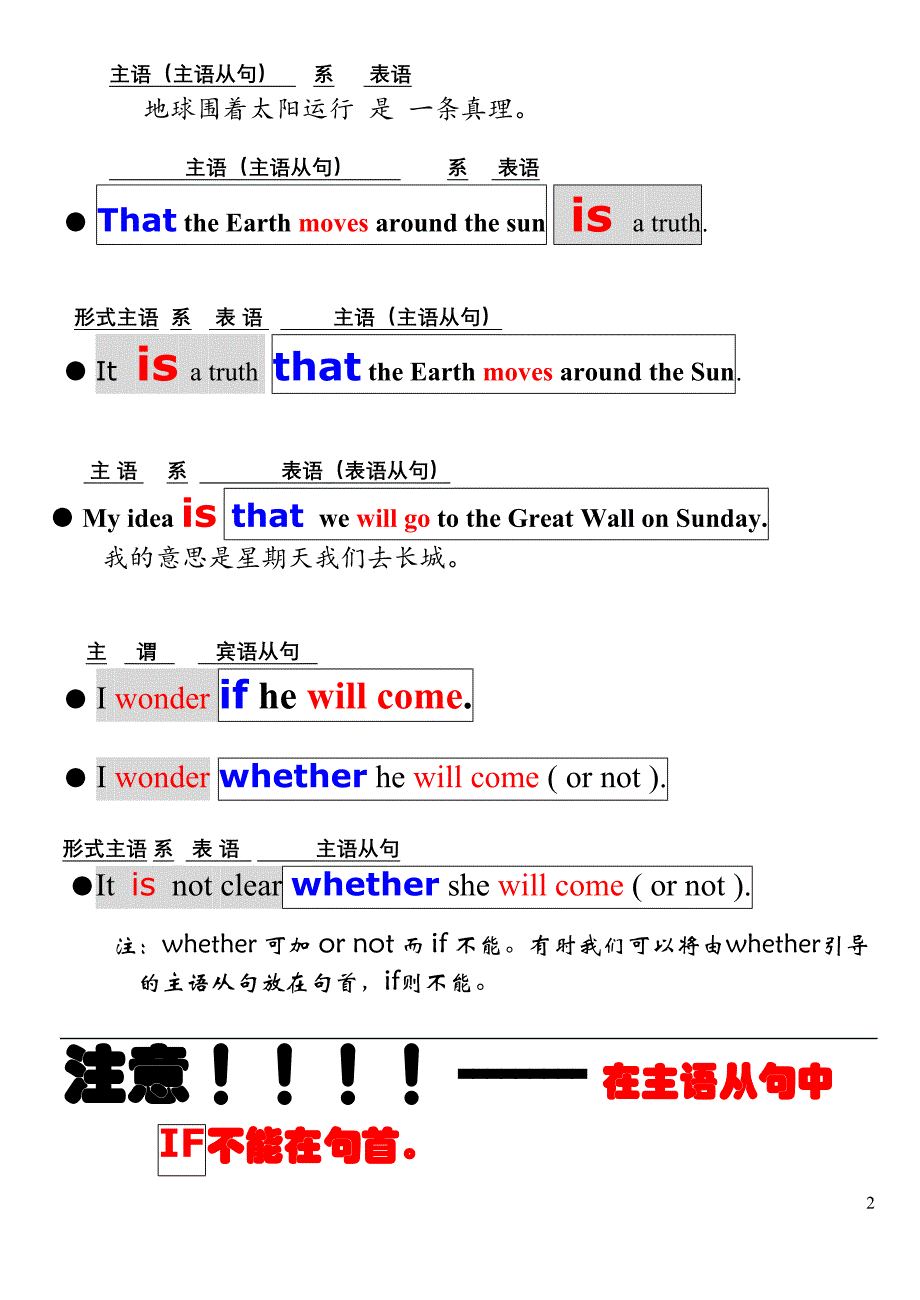 复合句总结复习.doc_第2页