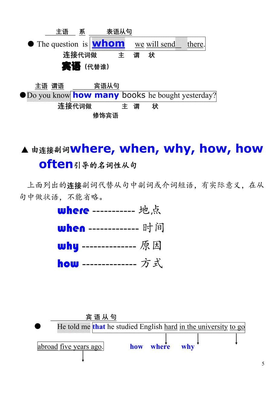 复合句总结复习.doc_第5页