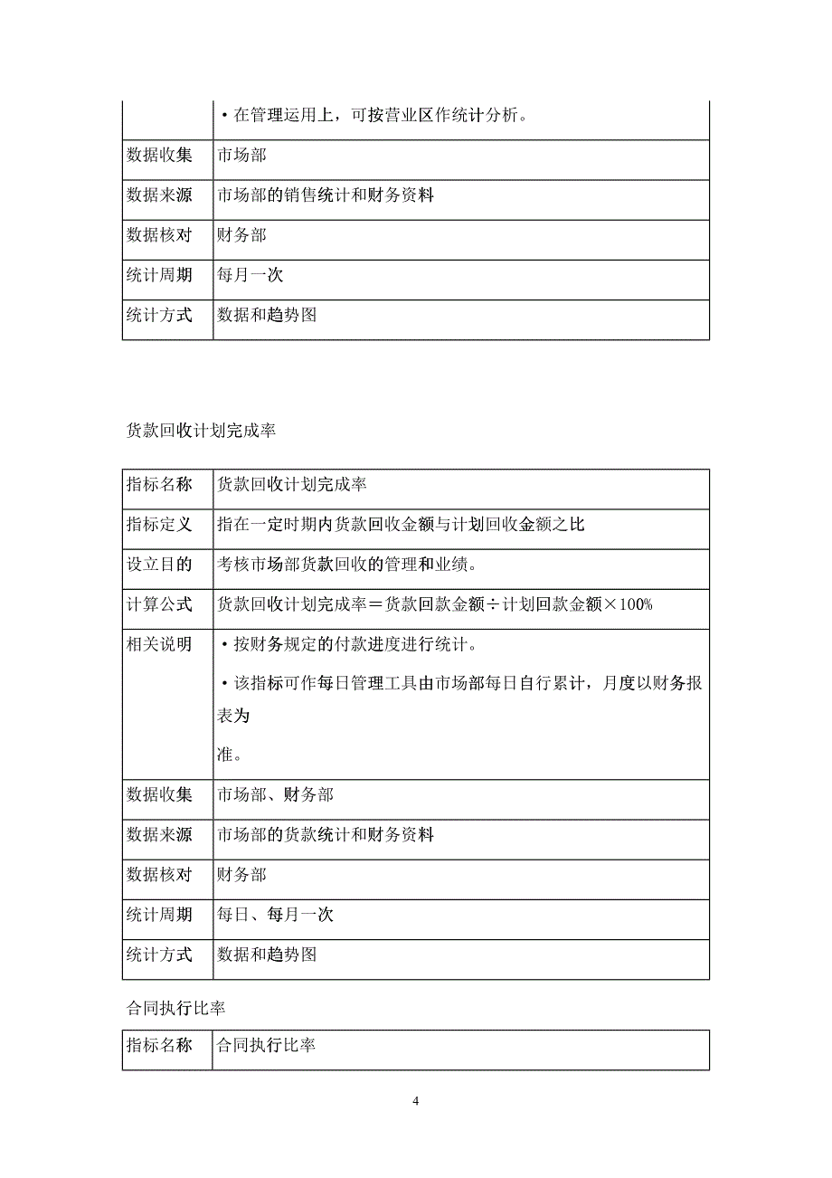 某上市公司KPI体系_第4页