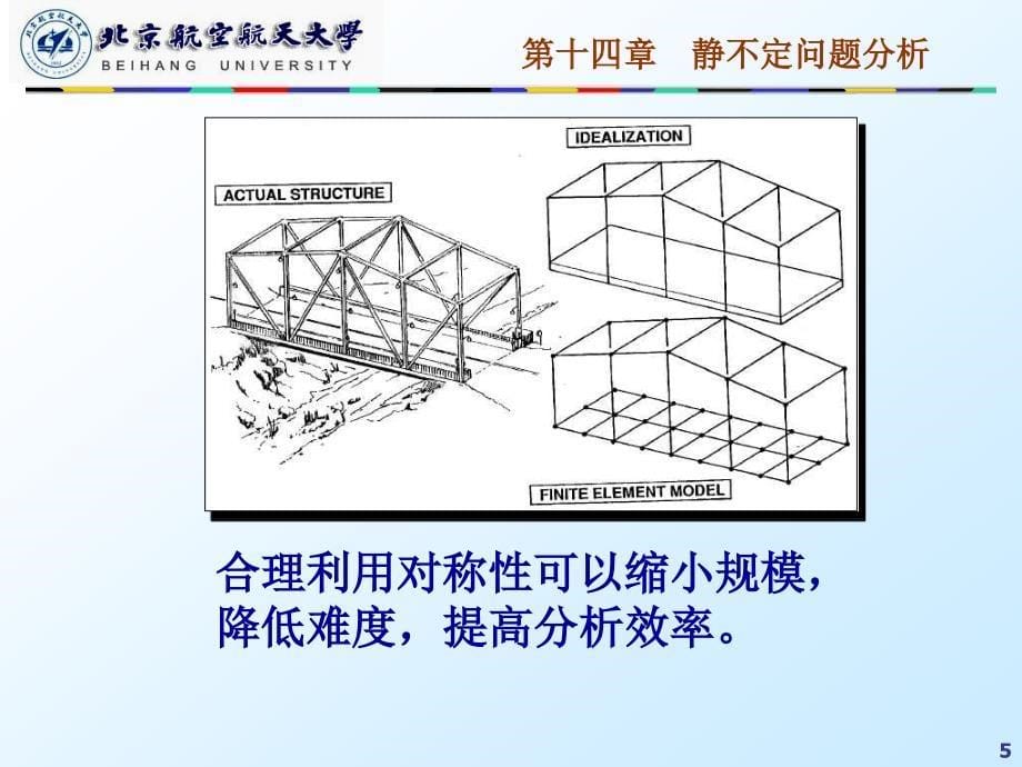 材料力学课件：17第十四章静不定问题分析_第5页