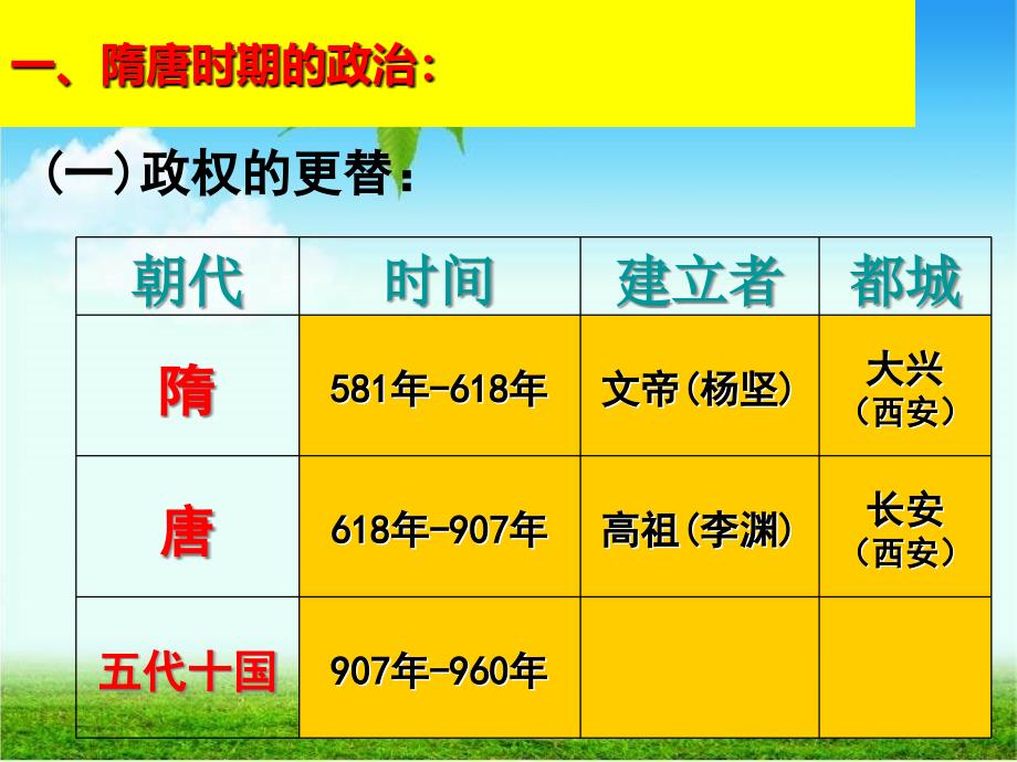 隋唐时期社会概况和文化.ppt_第1页