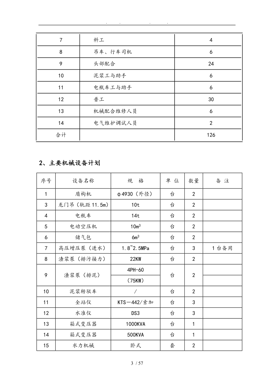 电力有限公司取水隧道盾构掘进施工工程施工组织设计方案_第3页