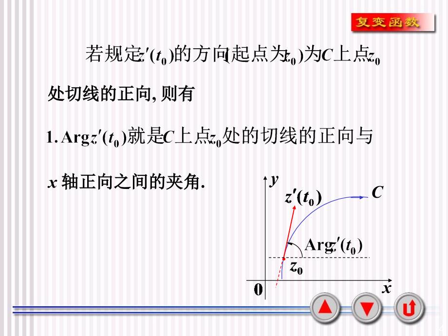 复变函数课件6-1共形映射的概念_第4页